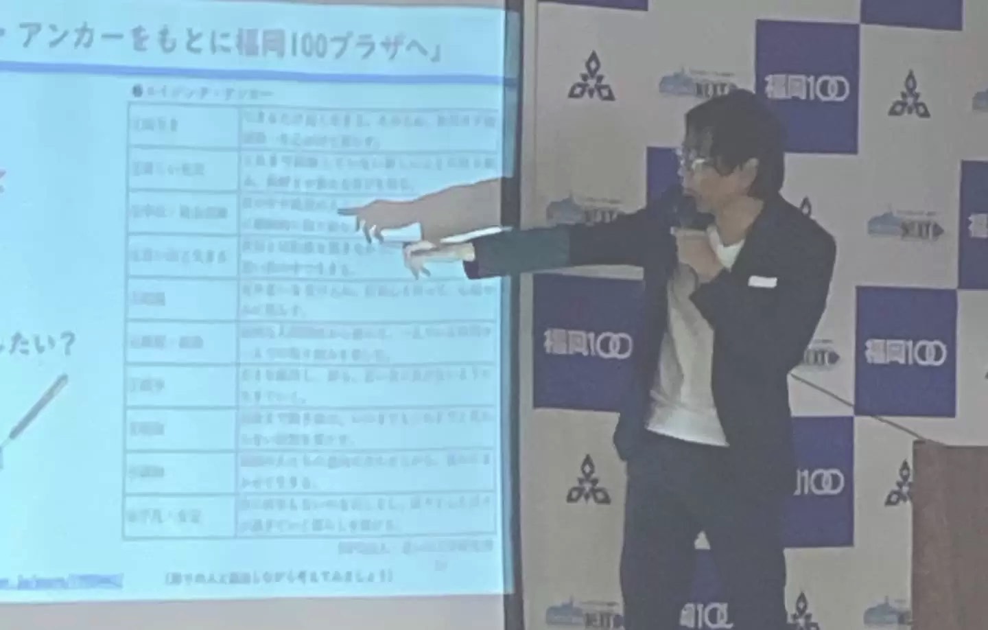 13:45 基調講演